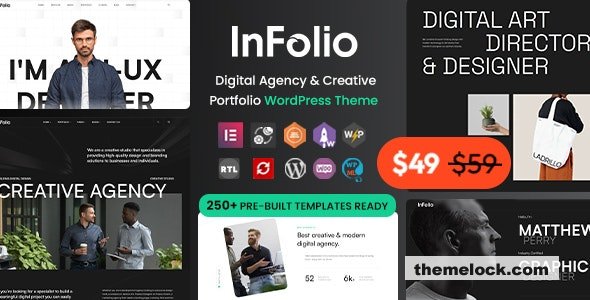 Infolio v100 Digital Agency Creative Portfolio WordPress Elementor| Infolio v1.0.0 - Digital Agency & Creative Portfolio WordPress Elementor Theme
